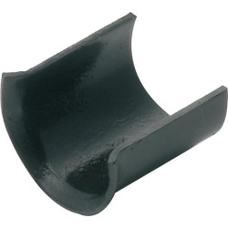 Rivet r2-sp 02