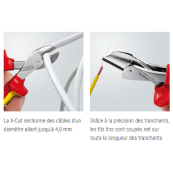 Pince coupante diagonale compacte vde avec branche s en plastique 160mm knip ex