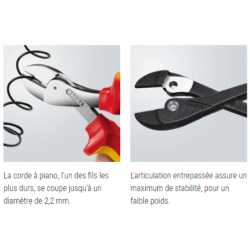 Pince coupante diagonale compacte vde avec branche s en plastique 160mm knip ex