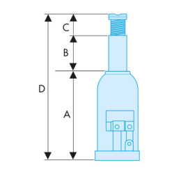 Cric bouteille 12T intensif