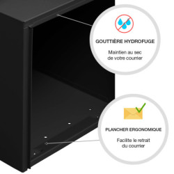 Boite aux lettres preference 1 porte noir mat 9005