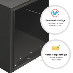Boite aux lettres preference 2 portes gris anthracite 7016